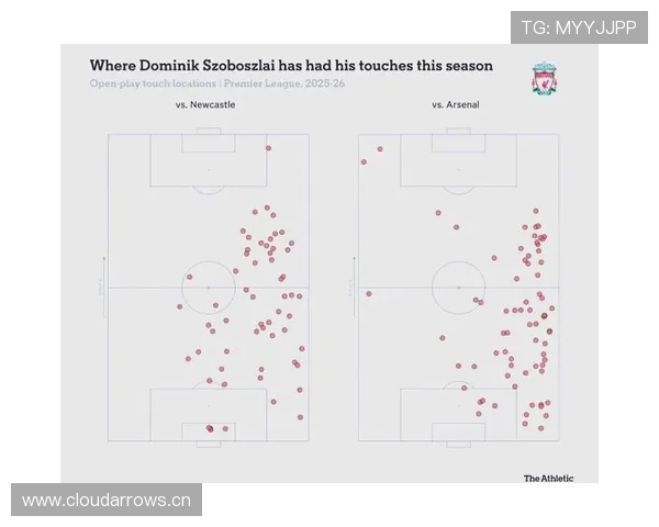 利物浦遭遇开局危机：战术混乱和阵容老化导致争冠前景受挫！