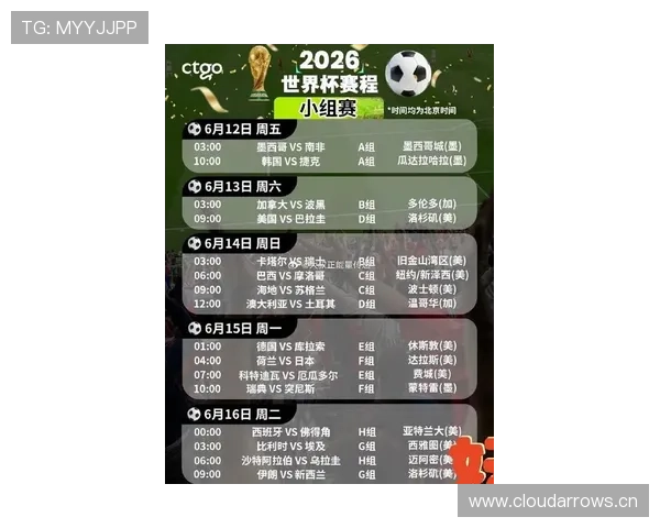 2026世界杯对阵排序规则解析